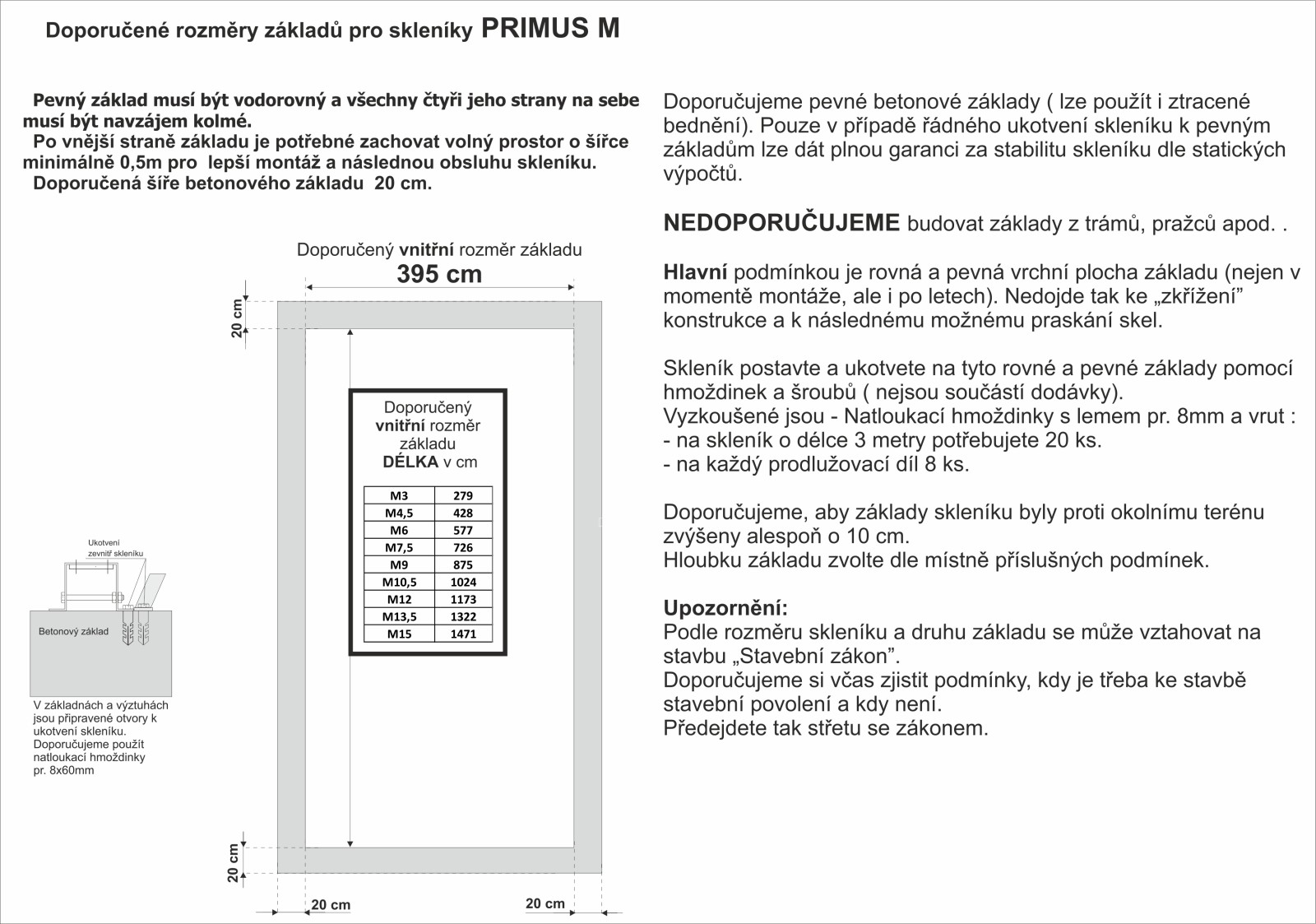 Skleník Primus M 13,5