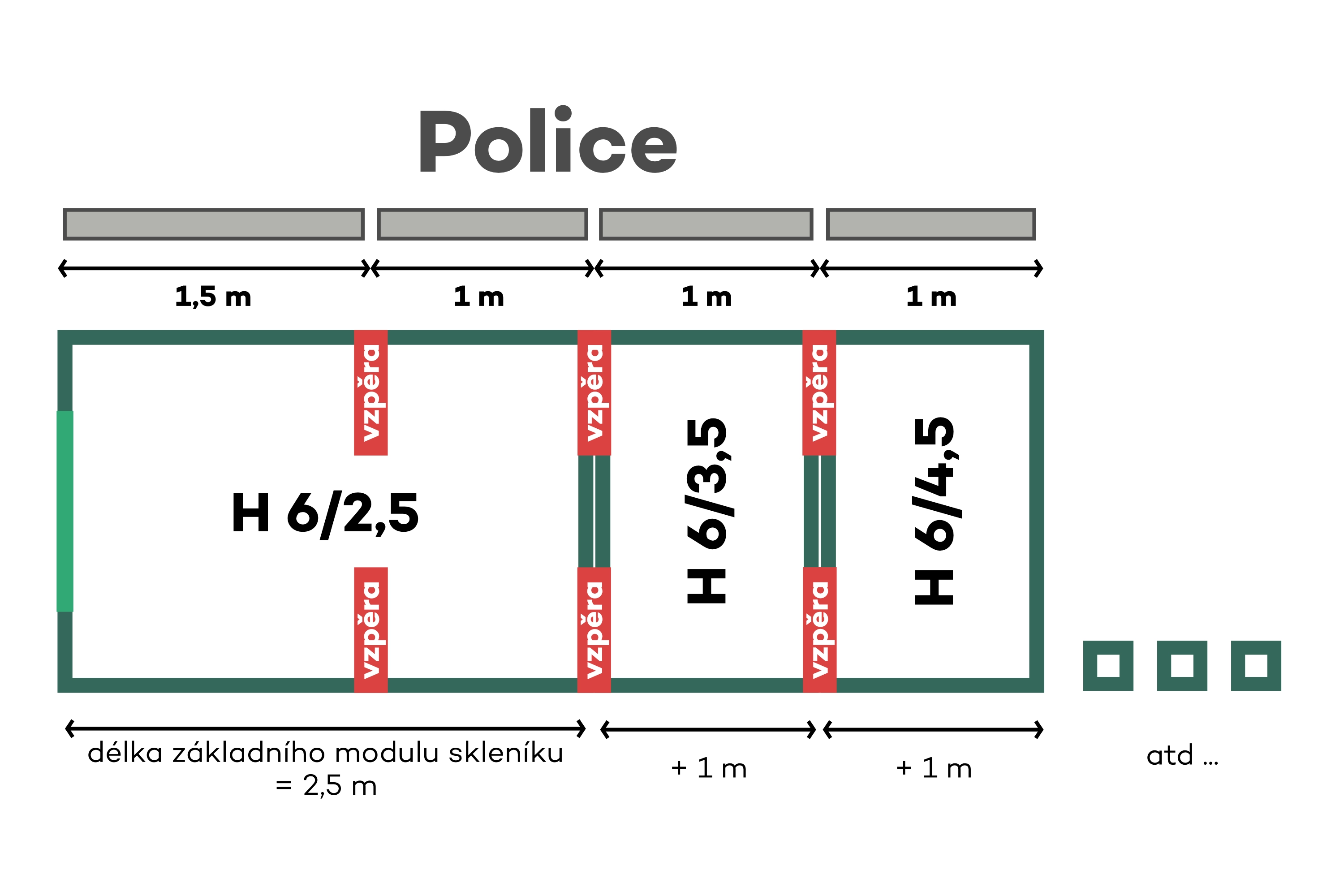 Plechová police pro skleník Hobby H 6 - délka 1 m